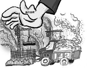 混凝土、揚塵治理