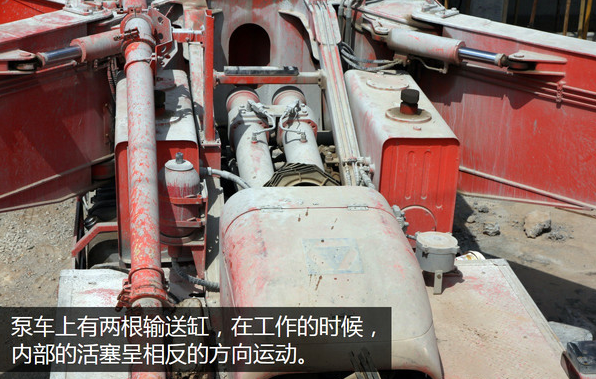 泵車、混凝土泵、混凝土