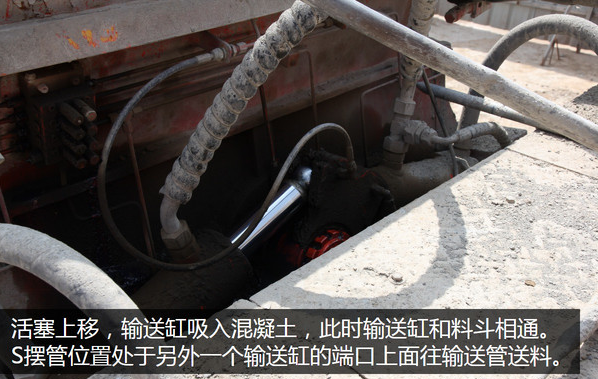 泵車、混凝土泵、混凝土