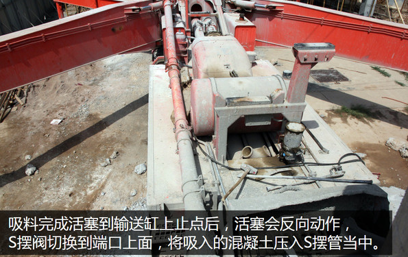 泵車、混凝土泵、混凝土