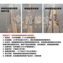 浙江交投高速橋梁伸縮縫破損用什么新材料？